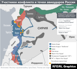 Схема российских авиаударов в Сирии